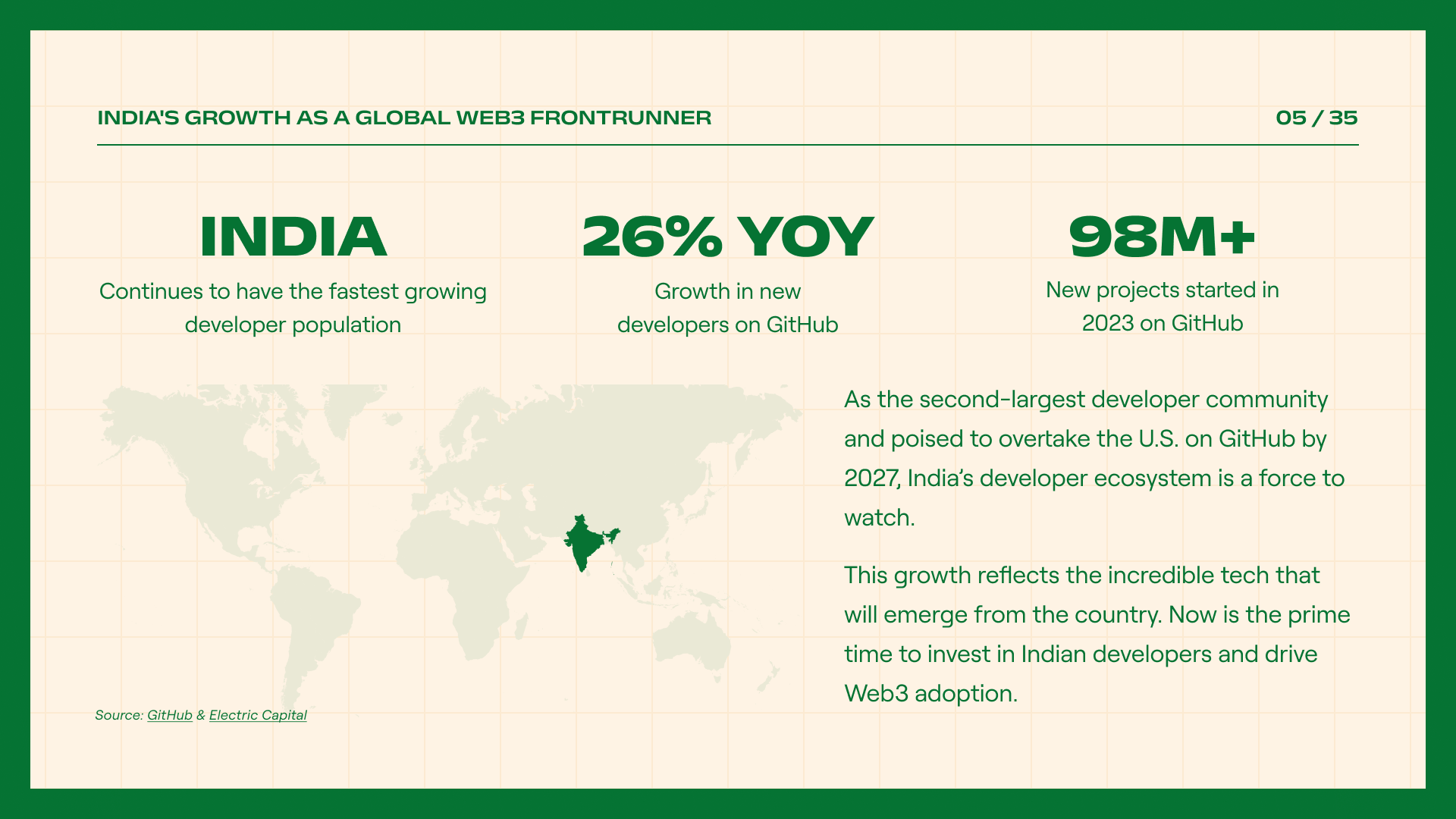 Pasted image 20250925163253