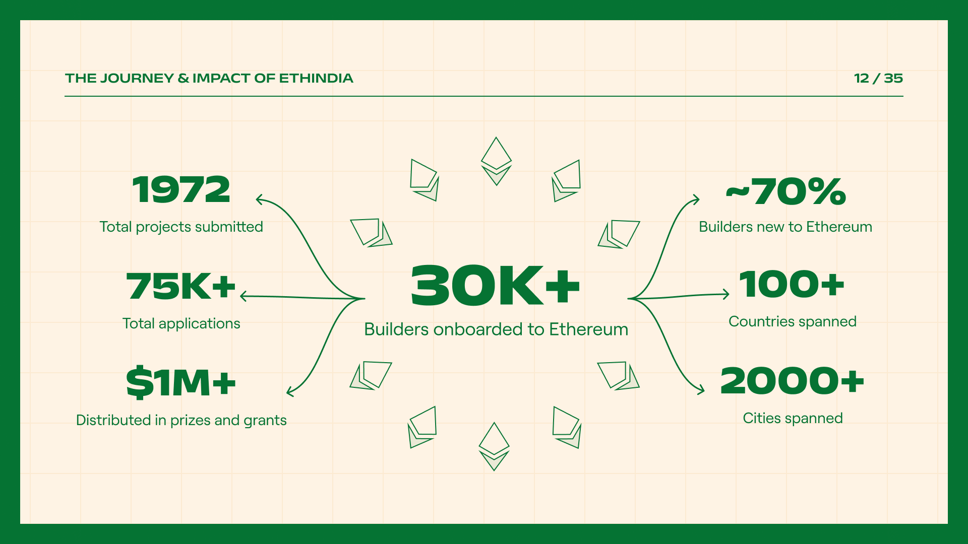 Pasted image 20250925163305